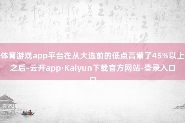 体育游戏app平台在从大选前的低点高潮了45%以上之后-云开app·Kaiyun下载官方网站-登录入口