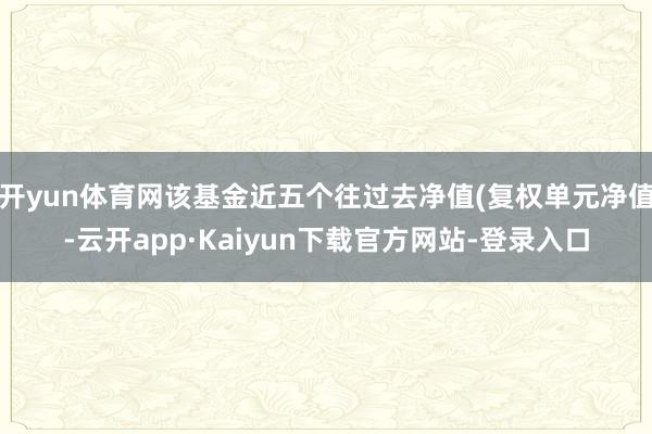 开yun体育网该基金近五个往过去净值(复权单元净值-云开app·Kaiyun下载官方网站-登录入口